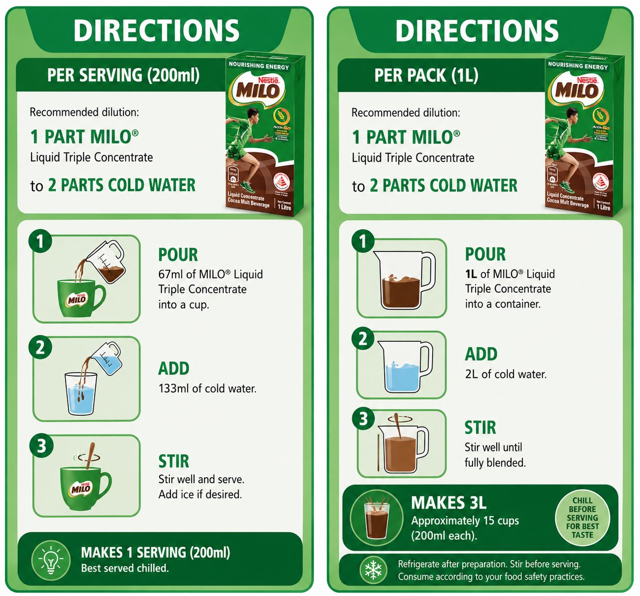 MILO Liquid Triple Concentrate - 1L