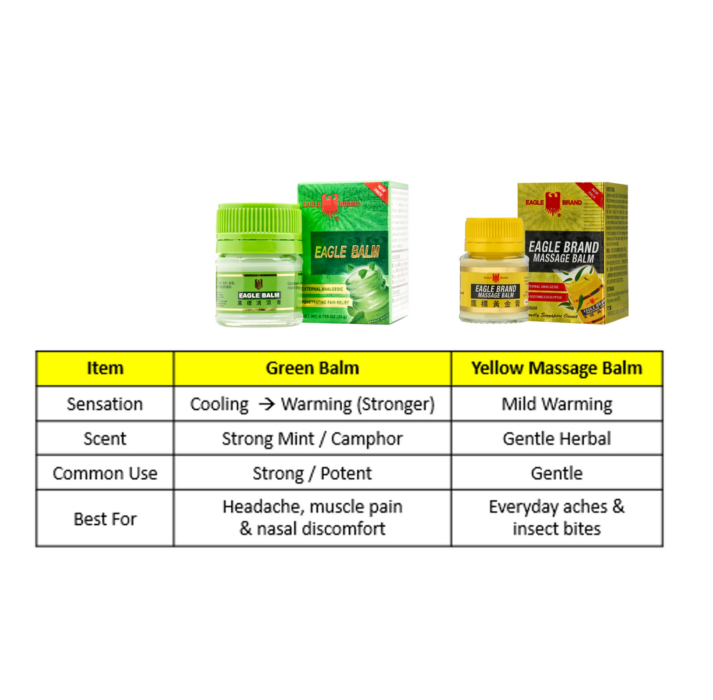 Eagle Brand Yellow Massage Balm 40g