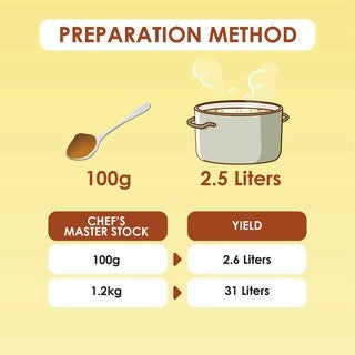 [PREORDER] MAGGI® Chef's Master Stock - 1.2kg (Carton)