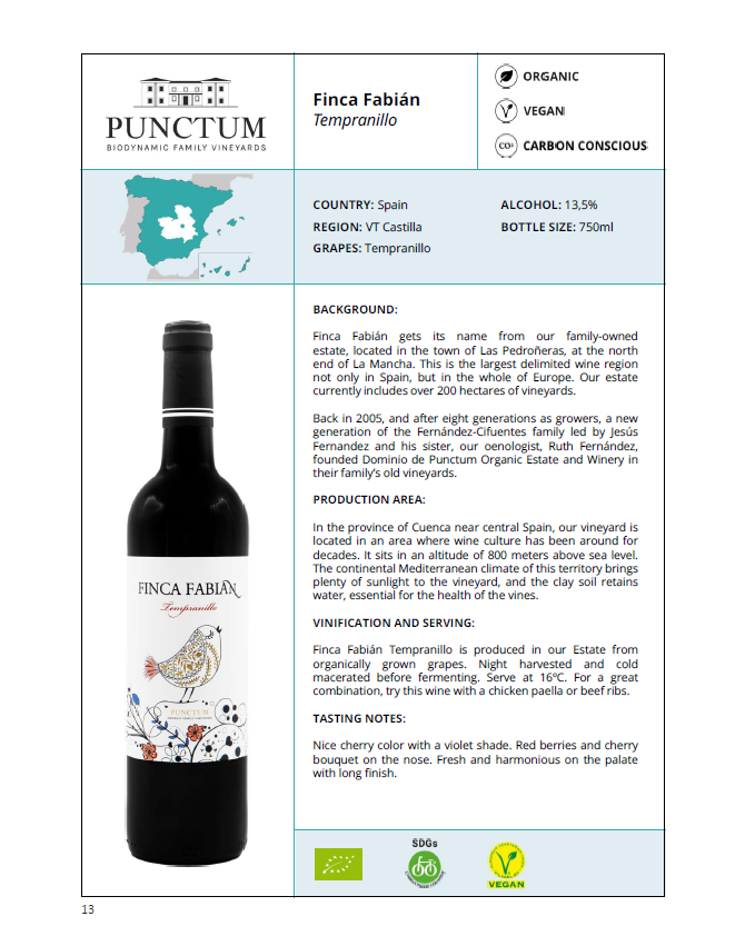 Finca Fabian Tempranillo