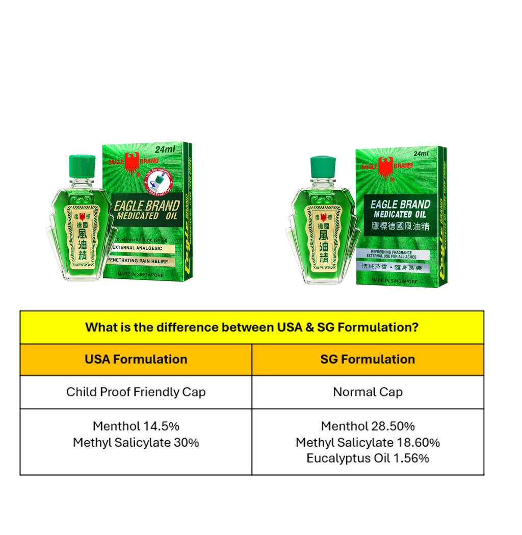 Eagle Brand Green Medicated Oil 24ml (SG Formulation)