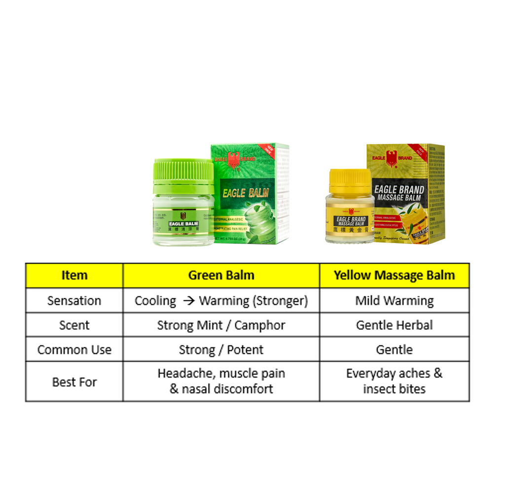 Eagle Brand Green Balm 20g